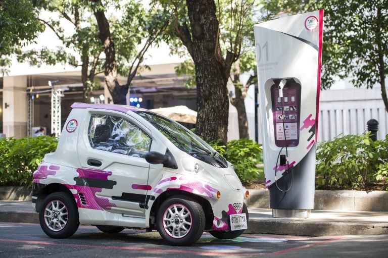 Read more about the article Carsharing czy Scootersharing? Toyota nie wybiera.